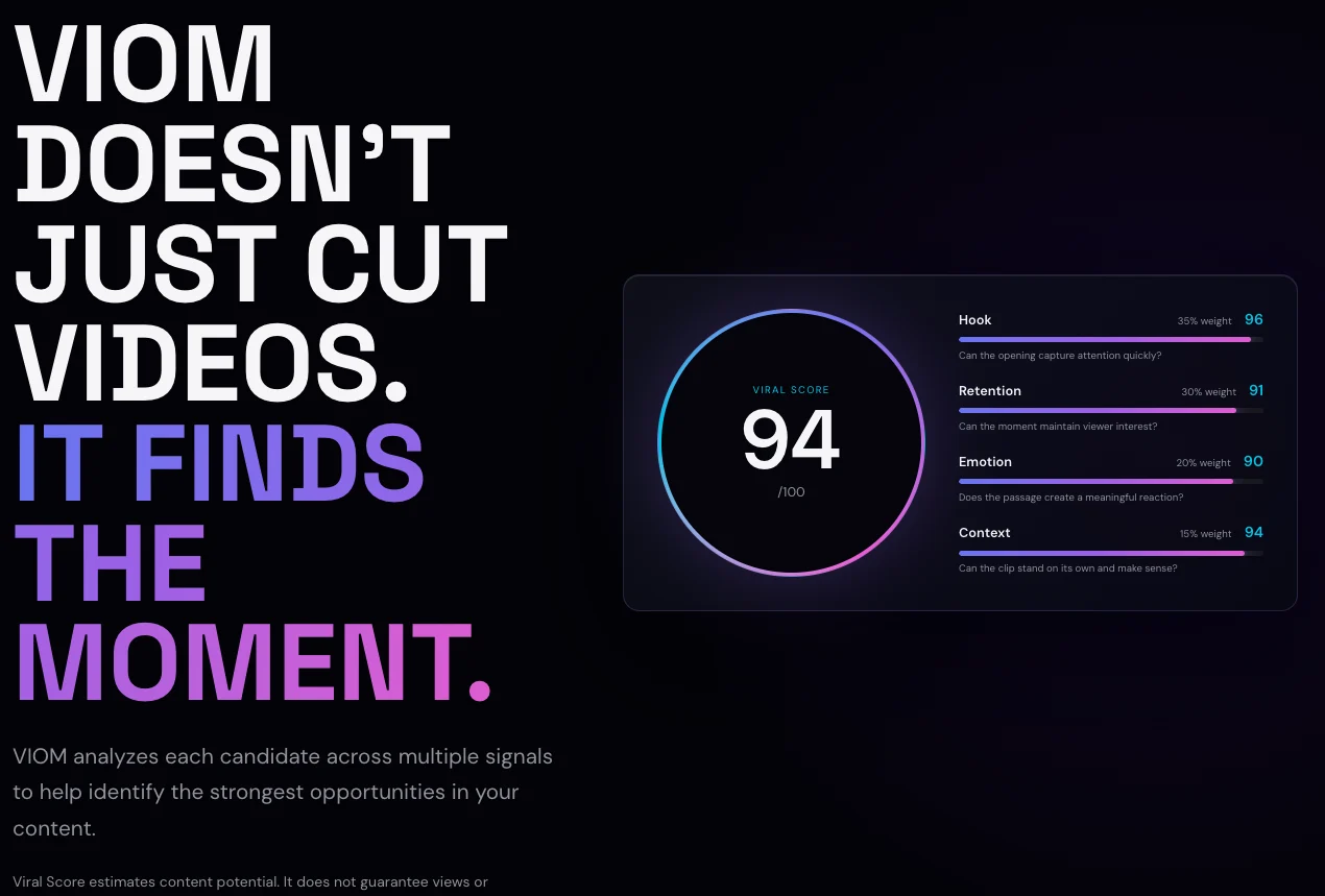 Viral Score breakdown: hook, retention, emotion and context