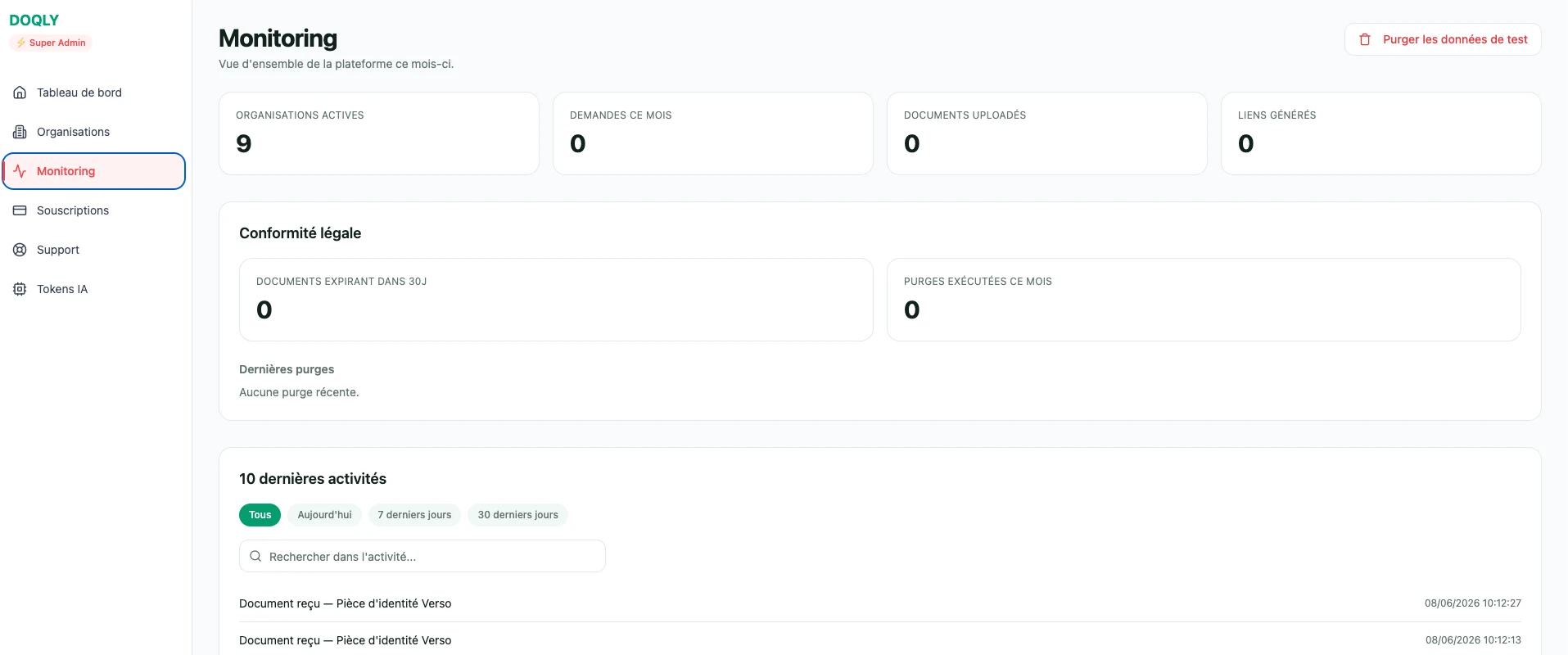 Platform monitoring: legal compliance and activity history (demo data)